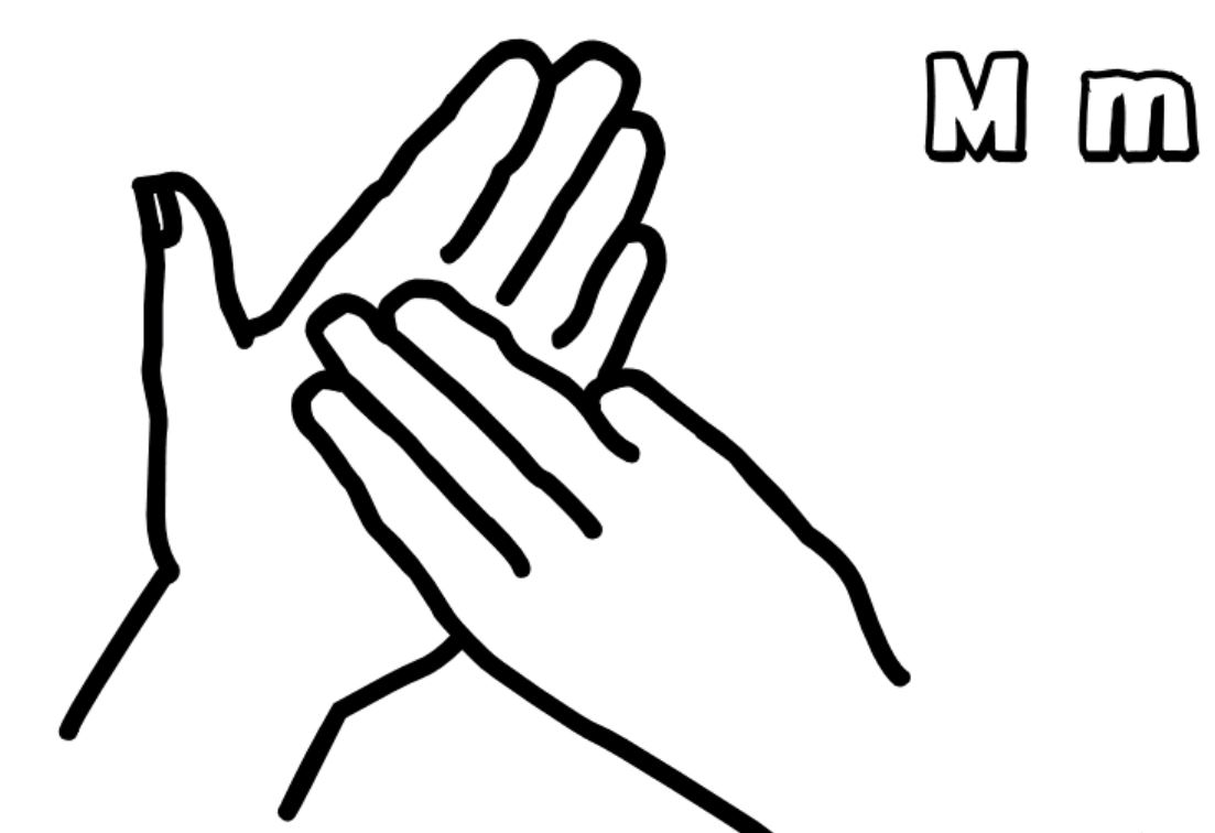 Image of hands signing M for mother